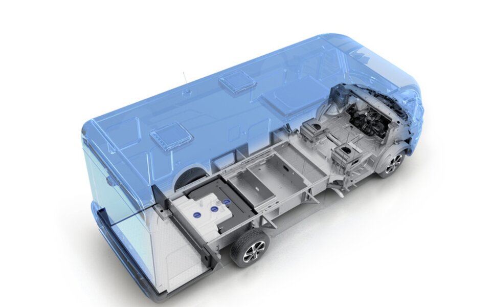 Aufbau Gerüst des HYMER-Reisemobil mit Super-Leichtbau-Chassis mit Doppelboden in 3-D-Optik